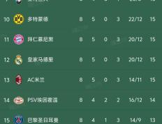 九游娱乐app下载-关于欧预赛最新动态：多场比赛取消或延期通告消息的信息