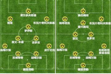 九游体育直播-奥林匹亚科斯迎战多特蒙德，谁能取胜