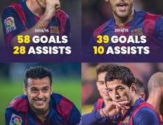 九游app下载-巴塞罗那挑战马德里，双方势均力敌