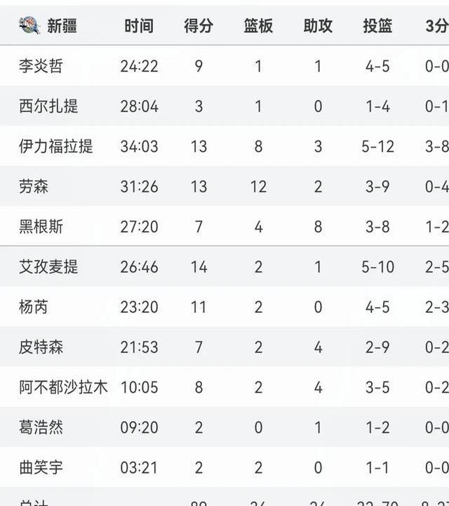 九游娱乐网站-包含匈牙利实现大逆转，让人刮目相看的词条