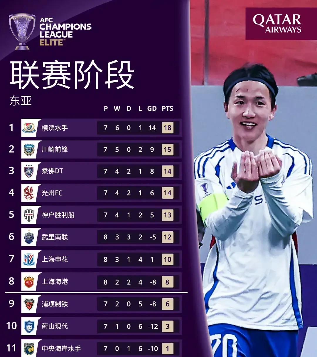 九游娱乐网页-世界级足球比赛闹得沸沸扬扬