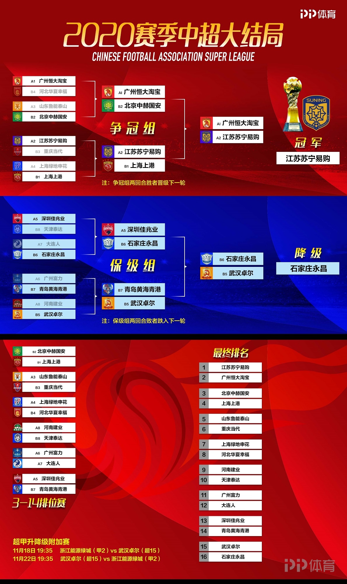 九游娱乐app下载-江苏苏宁抢夺胜利，武汉卓尔难敌其锋芒的简单介绍
