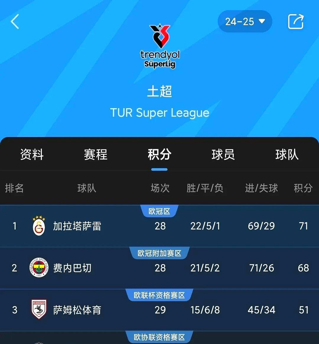 九游娱乐官方网站-包含多特蒙德主场不敌莱比锡，积分榜上滑的词条