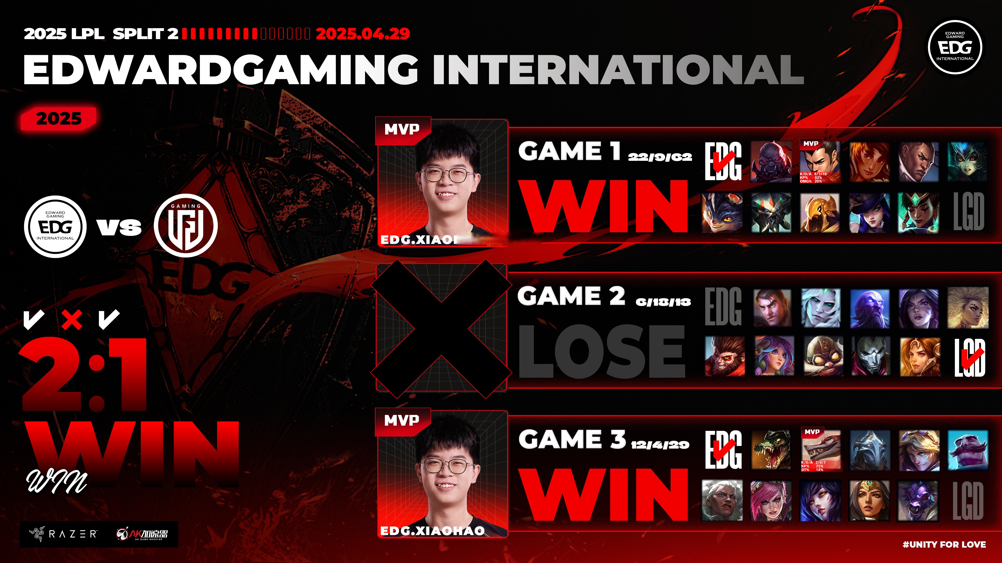 九游VIP-包含SHR横扫C9，Deft操刀奇招英雄翻盘顶尖较量小组赛，留下经典瞬间的词条