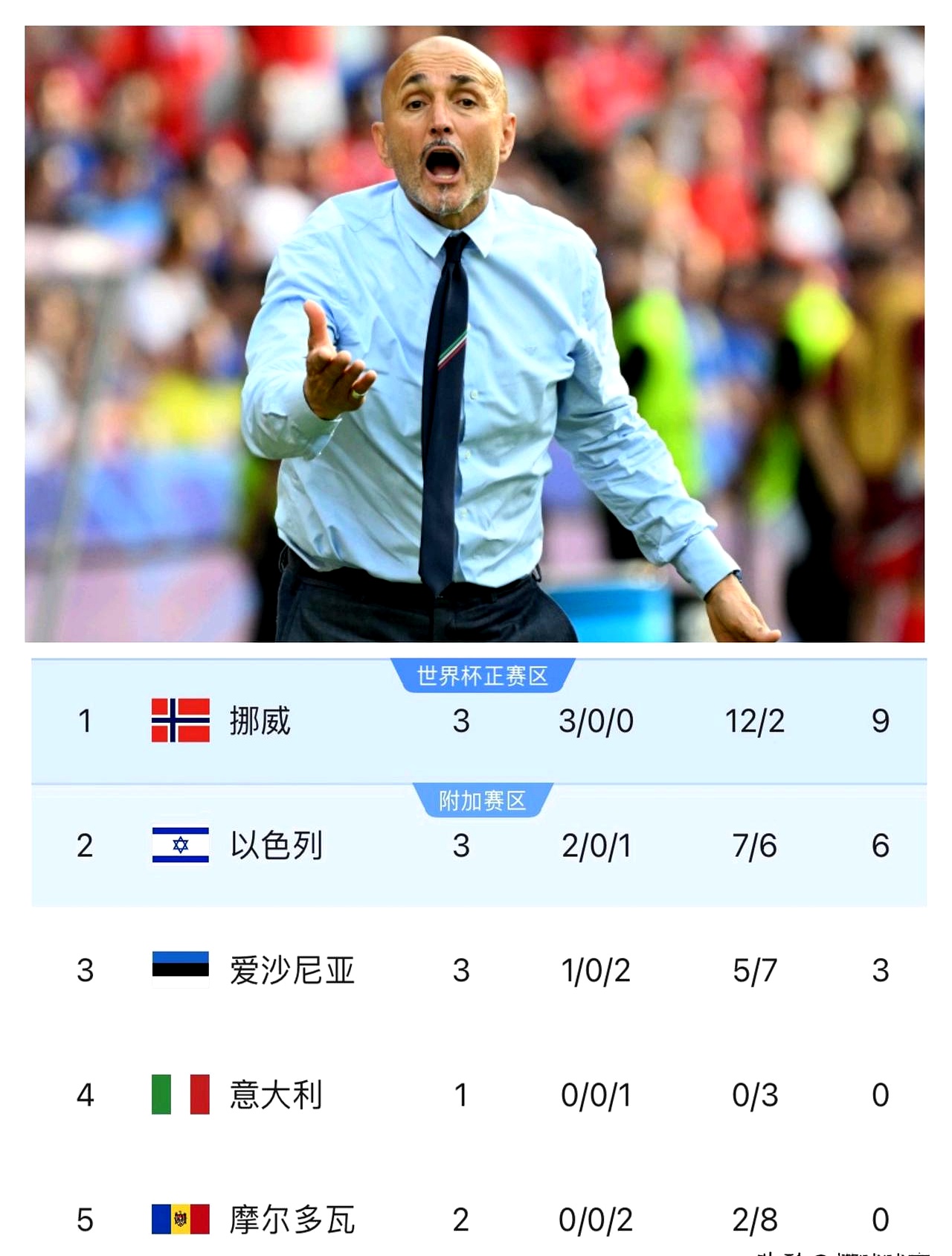 九游app下载-关于意大利队力克比利时,晋级欧洲杯四强的信息