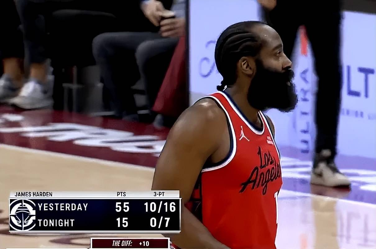 九游APP-火箭鏖战鹈鹕,哈登统治全场